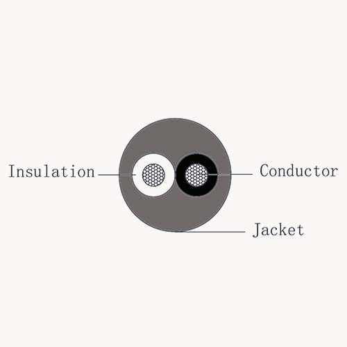 2 conductor 22 awg silicone wire